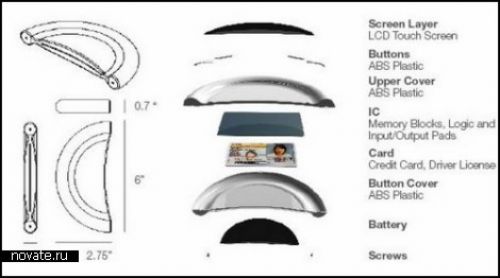 Концептуальный мобильный телефон Handphone Концептуальный мобильный телефон Handphone