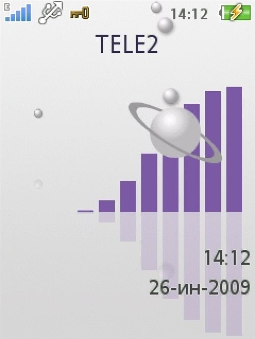 Обзор Sony Ericsson Yari