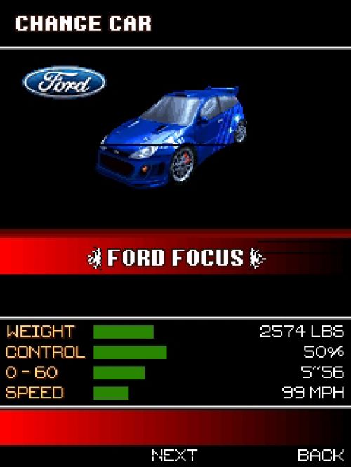 Обзор Sony Ericsson Yari