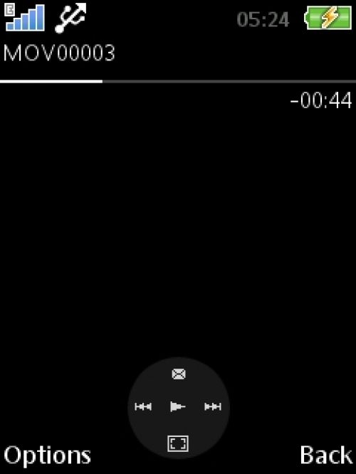 Обзор Sony Ericsson Yari Обзор Sony Ericsson Yari