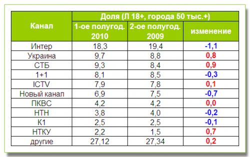 pivricca.jpg pivricca.jpg