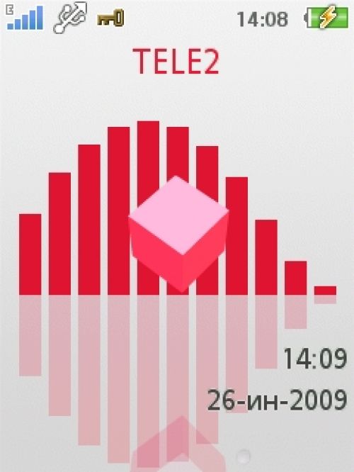 Обзор Sony Ericsson Yari