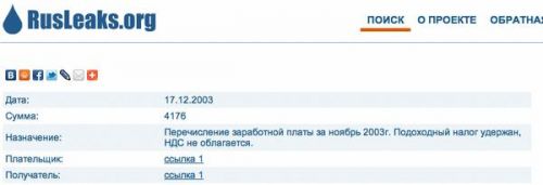 Compromat.Ru