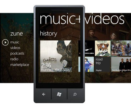 синхронизация