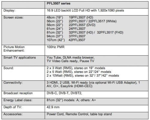 philips_3500_series_smart_tv_specs.jpg