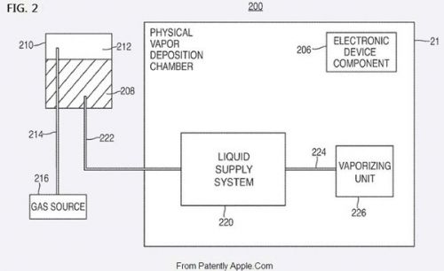 apple-patent-application-oleophobic.jpg