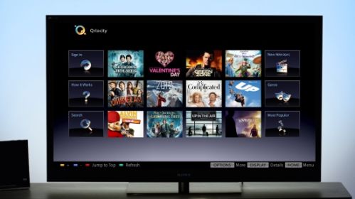 Функция Bravia internet Video на телевизорах Sony