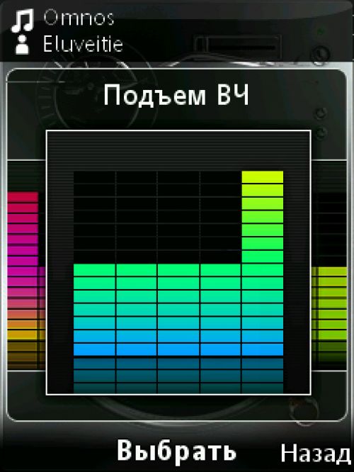 Обзор Sony Ericsson Yari Обзор Sony Ericsson Yari