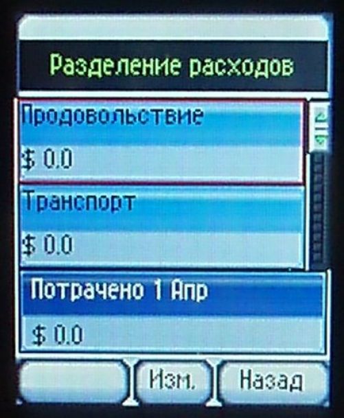 Nokia 2323 - качественная бюджетная трубка