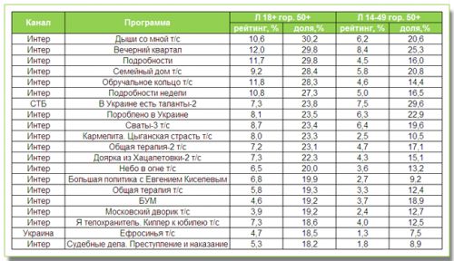 1polug.jpg 1polug.jpg