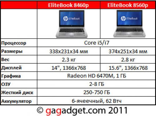 HP_Elitebook_spec.jpg