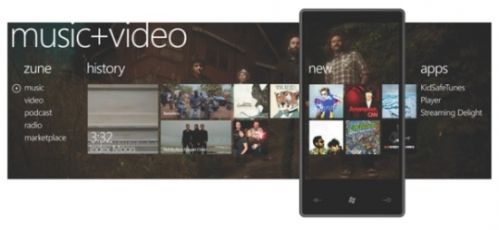 Хаб &laquo;music+video&raquo; в Windows Phone 7