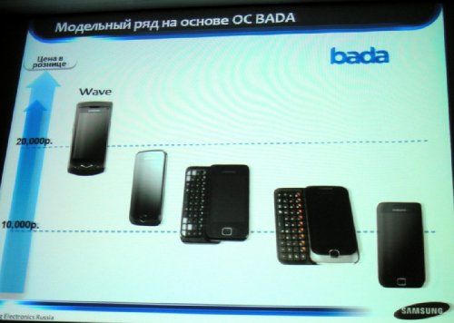 Samsung Bada