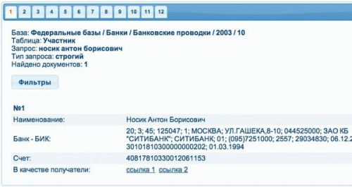 Compromat.Ru