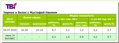 _____tbi_04_04_10.jpg _____tbi_04_04_10.jpg