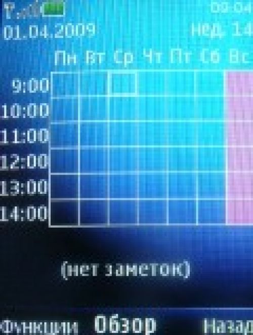 Обзор Nokia 5130 XpressMusic – музыка в цвете 