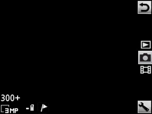 Обзор Sony Ericsson T715 Обзор Sony Ericsson T715