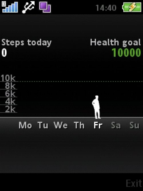 Обзор Sony Ericsson Yari Обзор Sony Ericsson Yari