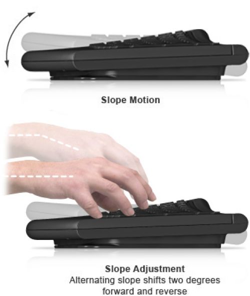 Smartfish Engage Keyboard