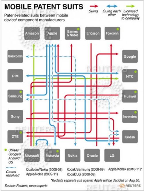 0817_POST-1_Mobile-Patents.jpg