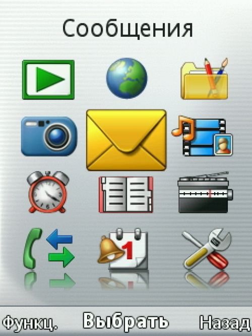 Обзор Sony Ericsson C901 Обзор Sony Ericsson C901