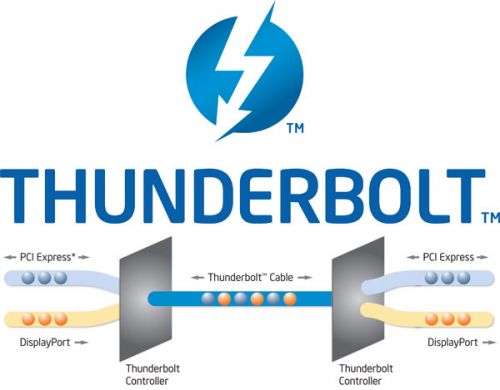 Thunderbolt03.jpg