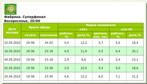 faba230510.jpg faba230510.jpg