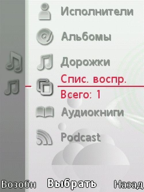 Обзор Sony Ericsson Yari Обзор Sony Ericsson Yari