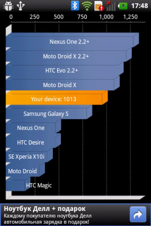 device-2011-09-29-174851_quadrant.png