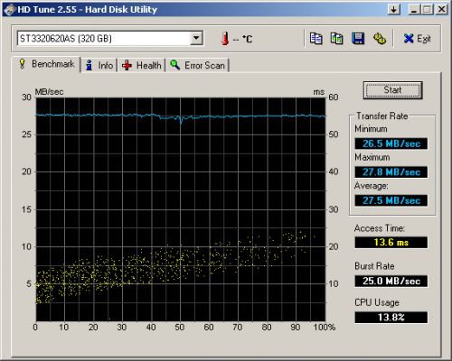 Tests_HDTune.gif