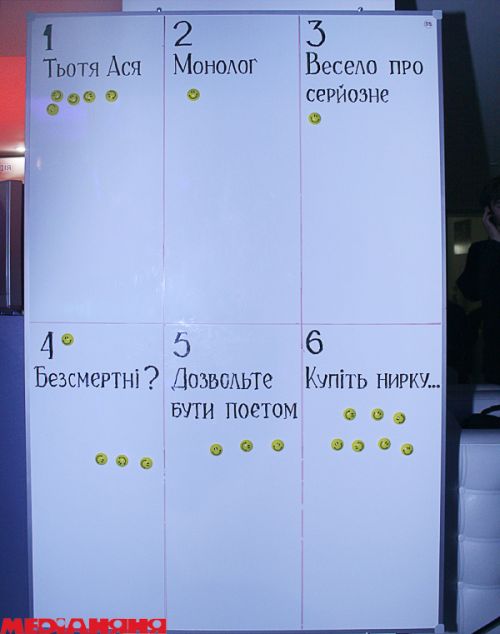 пресс-клуб, Павел Метальников, Павел Елизаров, Савик Шустер, Савик Шустер Студия, Андрей Шевченко, Червакова Ольга, СТБ, Олег Зарубинский, депутаты, Павел Костицин, меню, сюжеты, Акулы ера, Вячеслав Пиховшек, вино, фуршет, операторы, курилка, Pressклуб, Сергей Иванов