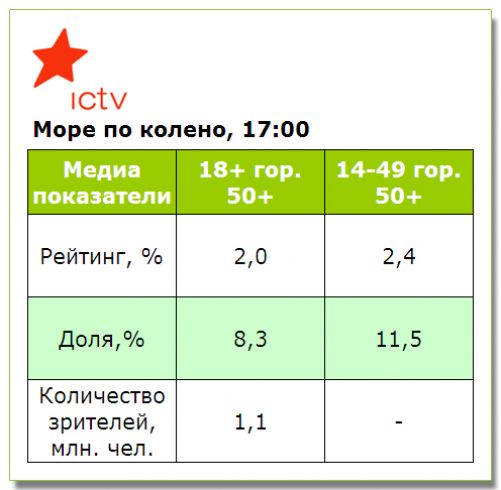 ictv_29.08.10.jpg ictv_29.08.10.jpg