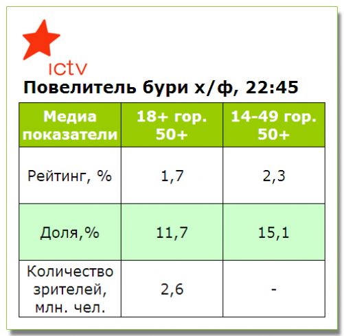 buriictv050410.jpg buriictv050410.jpg