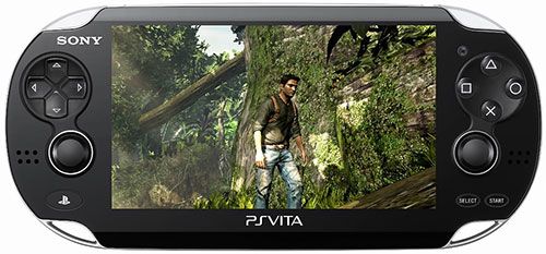 Sony PS Vita