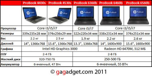 HP_ProBook_spec.jpg