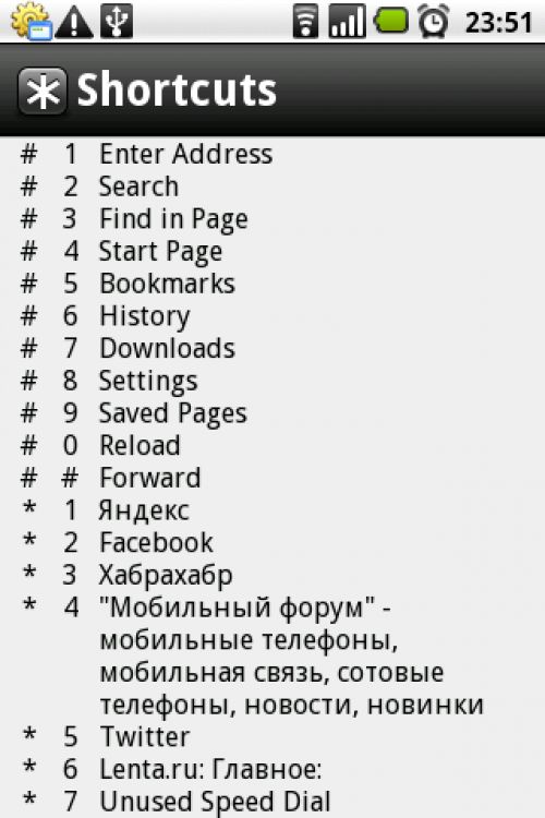 Opera Mini для Android
