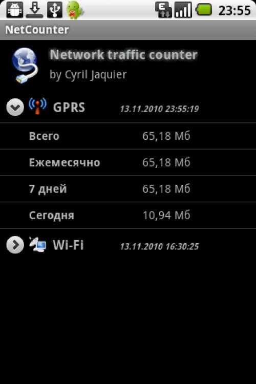 netcount01 netcount01