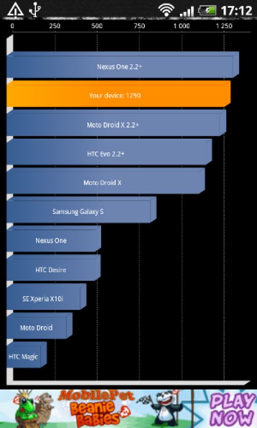 Обзор HTC Desire Z