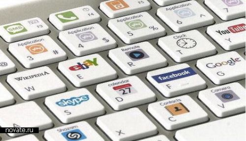 Клавиатура для iPhone