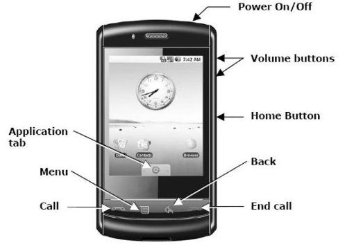 Обзор Sciphone N19: «гуглофон» за 5300 рублей