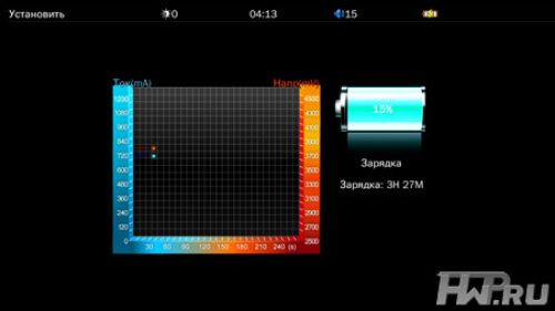 Интерфейс IconBIT HMP805 HDMI