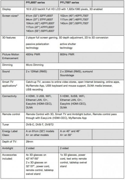 philips_6000_series_smart_tv_specs.jpg