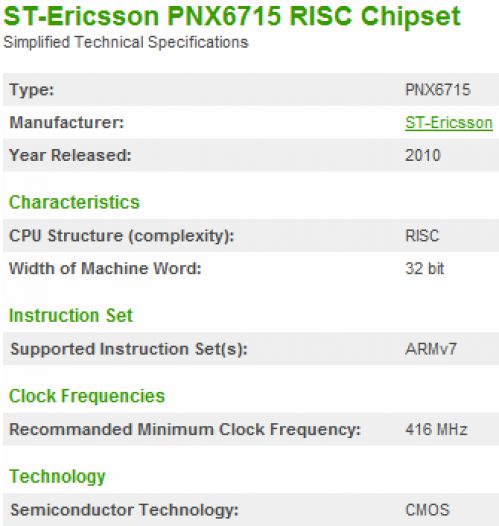 Acer beTouch E110 Acer beTouch E110