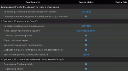 тюнер AVerTV CaptureHD (H727)