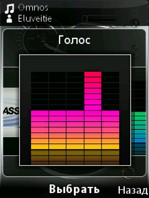 Обзор Sony Ericsson Yari