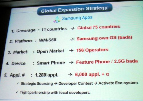 Samsung Bada