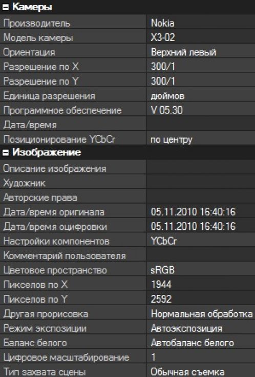 Nokia X3-02 Nokia X3-02