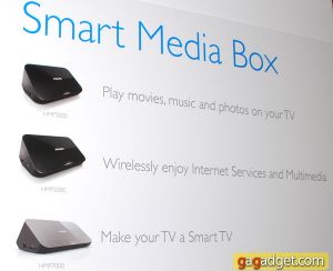 Philips Smart Media Box: три медиаплеера, улучшающих телевизор