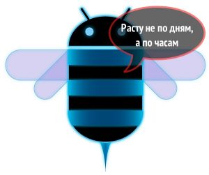 Google выпускает Android 3.2 и обновленные инструменты для разработчиков