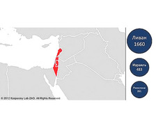 В Сети нашли "математика", который крадет финансовую информацию